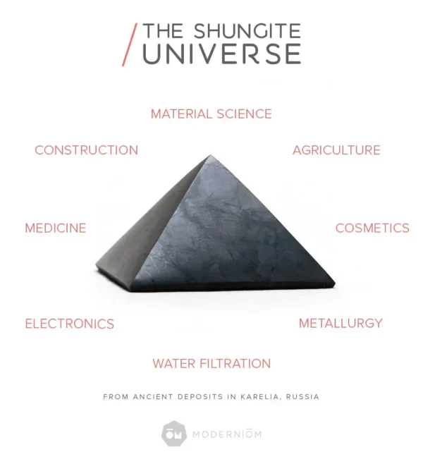 Shungite Massage Wand - Image 3