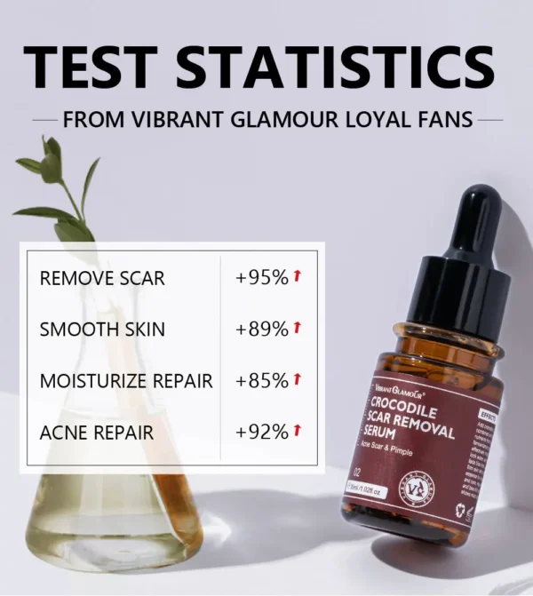 Face Spot Remover & Skin Repair Serum Acne, Keloid & Scar Healing Treatment (1.02 fl oz) - Image 3